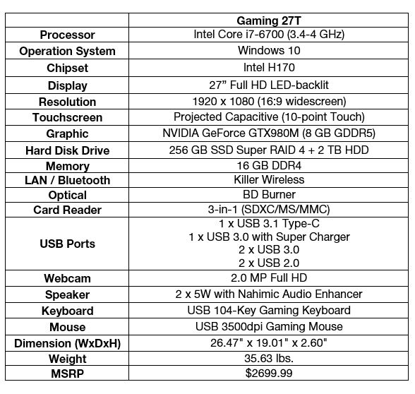 good specs for a pc