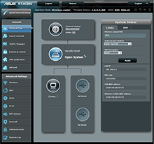 ASUS RT-AC66U 802.11ac Wireless Router Advanced User Interface