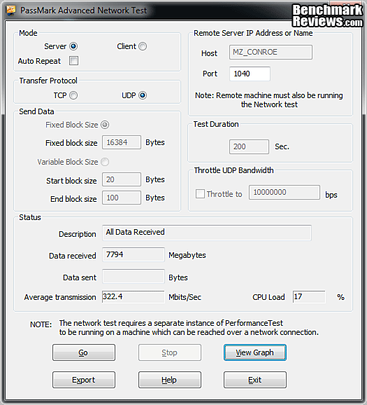 ASUS RT-AC66U 802.11ac Wireless Router Passmark Test Screen