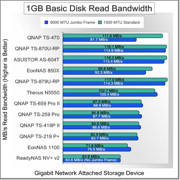 QNAP_TS-470_Turbo_NAS_Server_38-TS_470_Basic_1_GB_READ_01