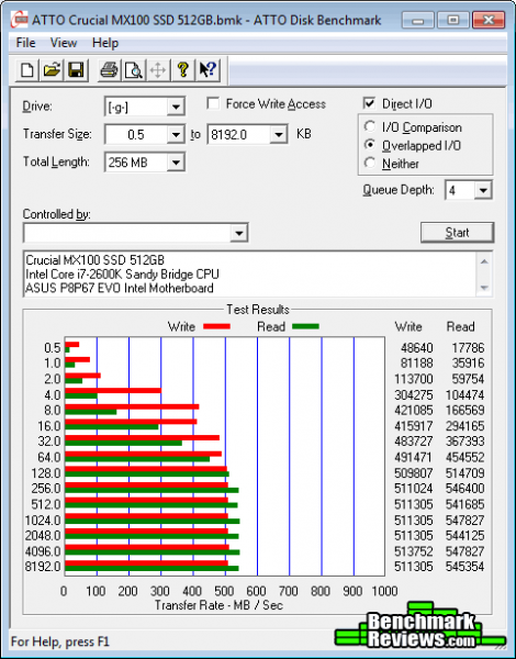 ATTO1-Crucial-MX100-Solid-State-Drive-512GB
