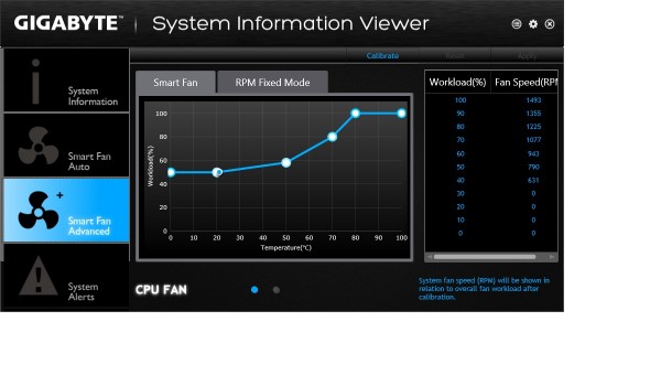 GA-Z87NWifi_SIVSmartFanAdvB