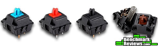 Cherry-MX-Switches