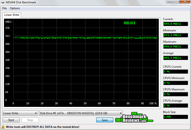 AIDA64-Write-Kingston-HyperX-Savage-SSD-240GB