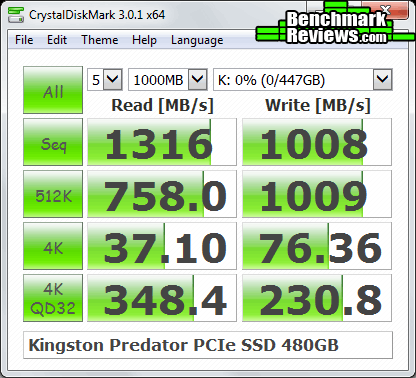CDM-Kingston-Predator-PCIe-SSD-480GB