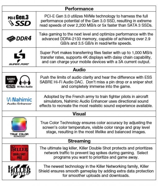 MSI GS40 Phantom Gaming Laptop Released