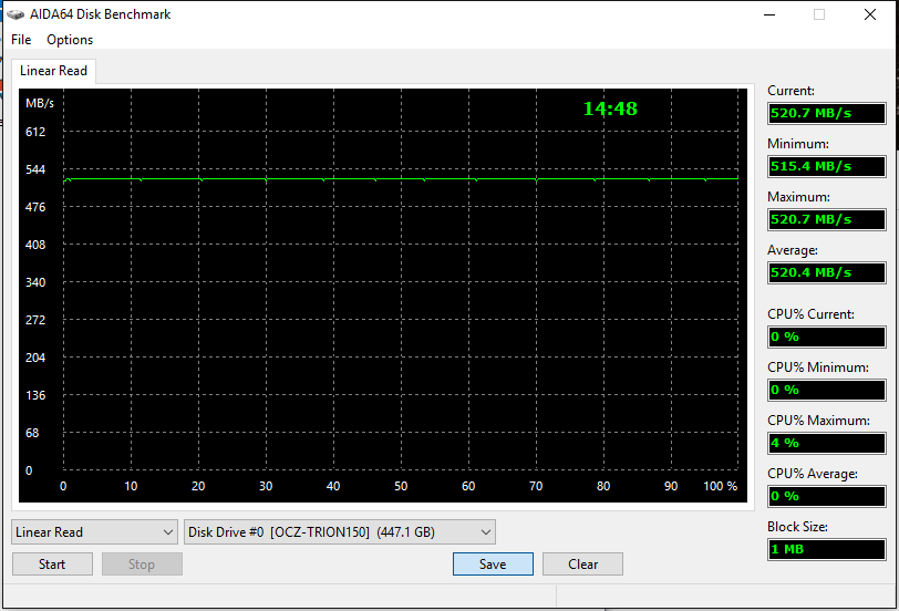 OCZ Trion 150 480GB SSD Review 13 OCZ Triton 150 480GB Linear Read OCZ Triton 150 480GB Linear Read