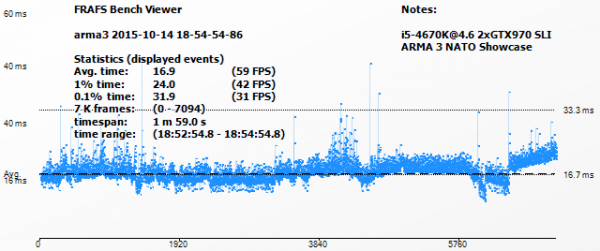 arma3 2015-10-14 18-54-54-86-Time
