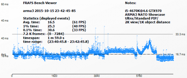 arma3 2015-10-15 23-42-45-85-Time