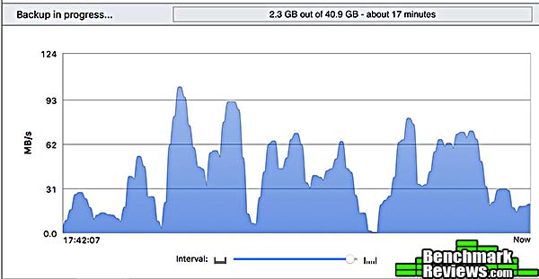 intego_backup_assistant_graph