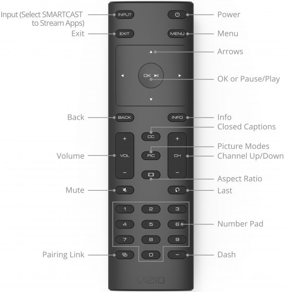 VIZIO SmartCast M50-E1 UHD Display Remote Control