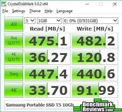 Samsung Portable SSD T5 cdm 10Gb Samsung Portable SSD T5 1TB Review
