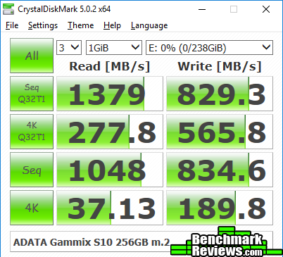 CDM ADATA Gammix S10 256GB m.2 ADATA Gammix S10 m.2 SSD Review