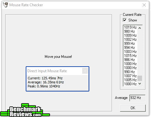 gld ASUS ROG Gladius II Origin Mouse Review