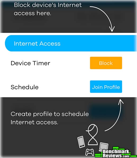 Zyxel Multy X AC3000 WiFi Mesh System Review