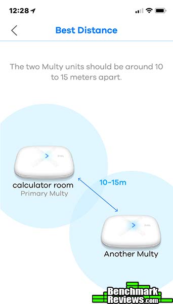 Zyxel Multy X AC3000 WiFi Mesh System Review